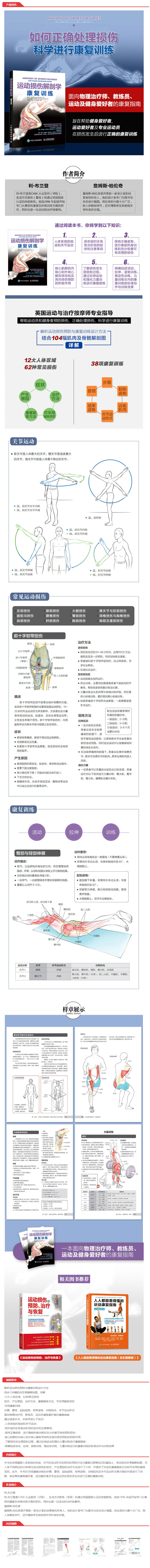 FireShot Capture 031 - 《运动损伤解剖学 康复训练(人邮体育出品)》([英]利·布兰登（Leigh Brandon）)【摘要 书评 试读】- 京东图书 - item.jd.com.png