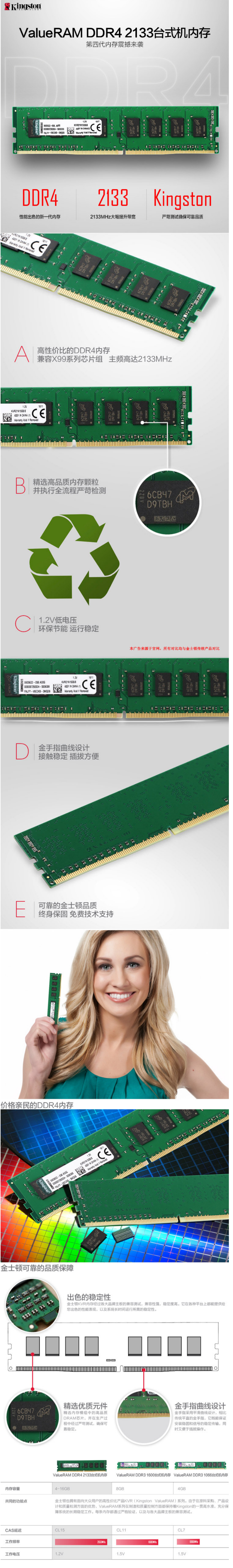 FireShot Capture 107 - 金士顿（Kingston） DDR4 _2400 8G_4G_16G 4代台式机电脑内存条 金士顿四代4g 2133内存条【图片 价格 品_ - item.jd.com.png